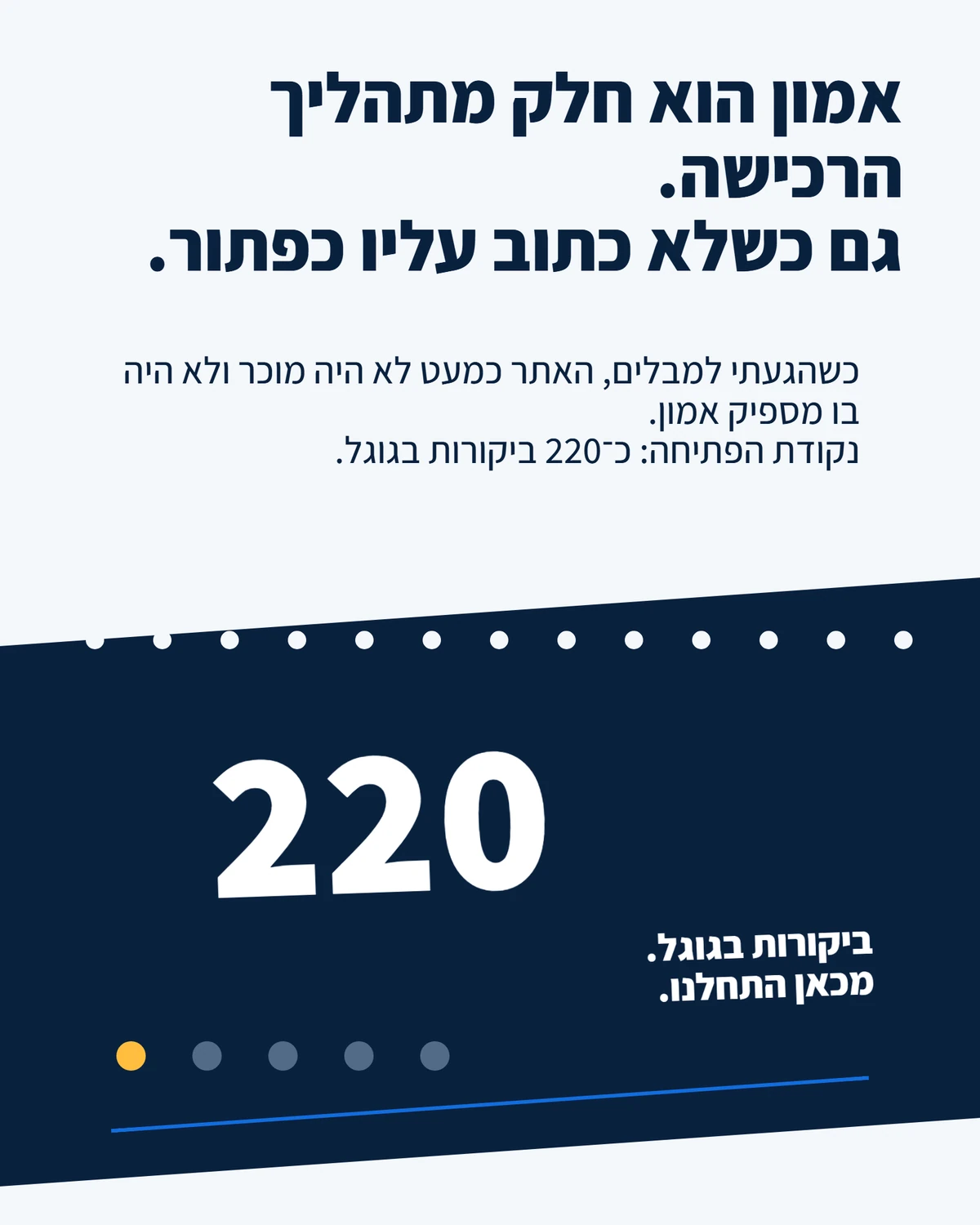 נקודת ההתחלה