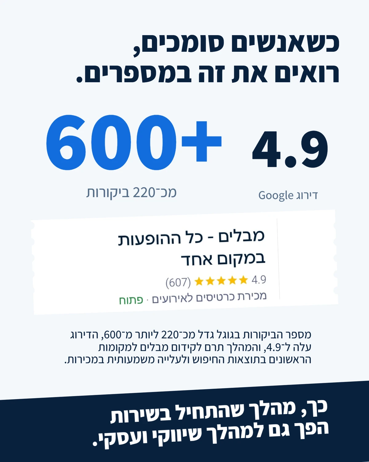 קייס מבלים